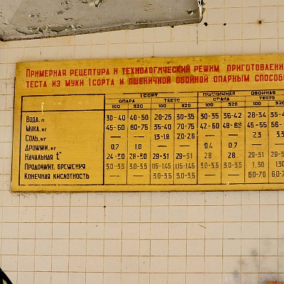 die Rezepttafel: Wasser, Mehl, Salz, Hefe - so wird Brot gemacht : GSSD, Kaserne, Lost Place